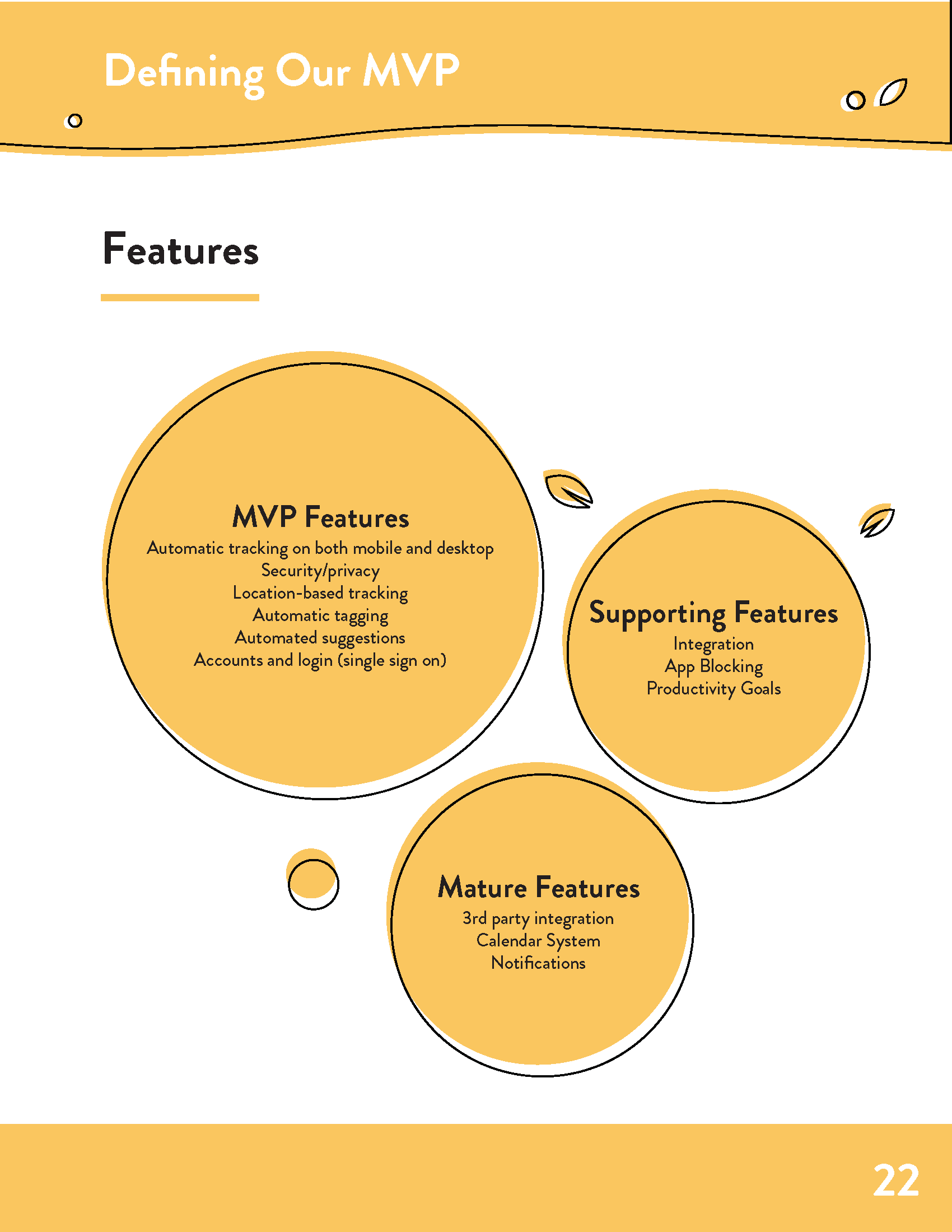 DefiningMVP_Page_22.png