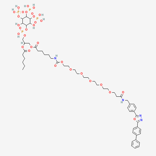 Introducing Macimorelin
