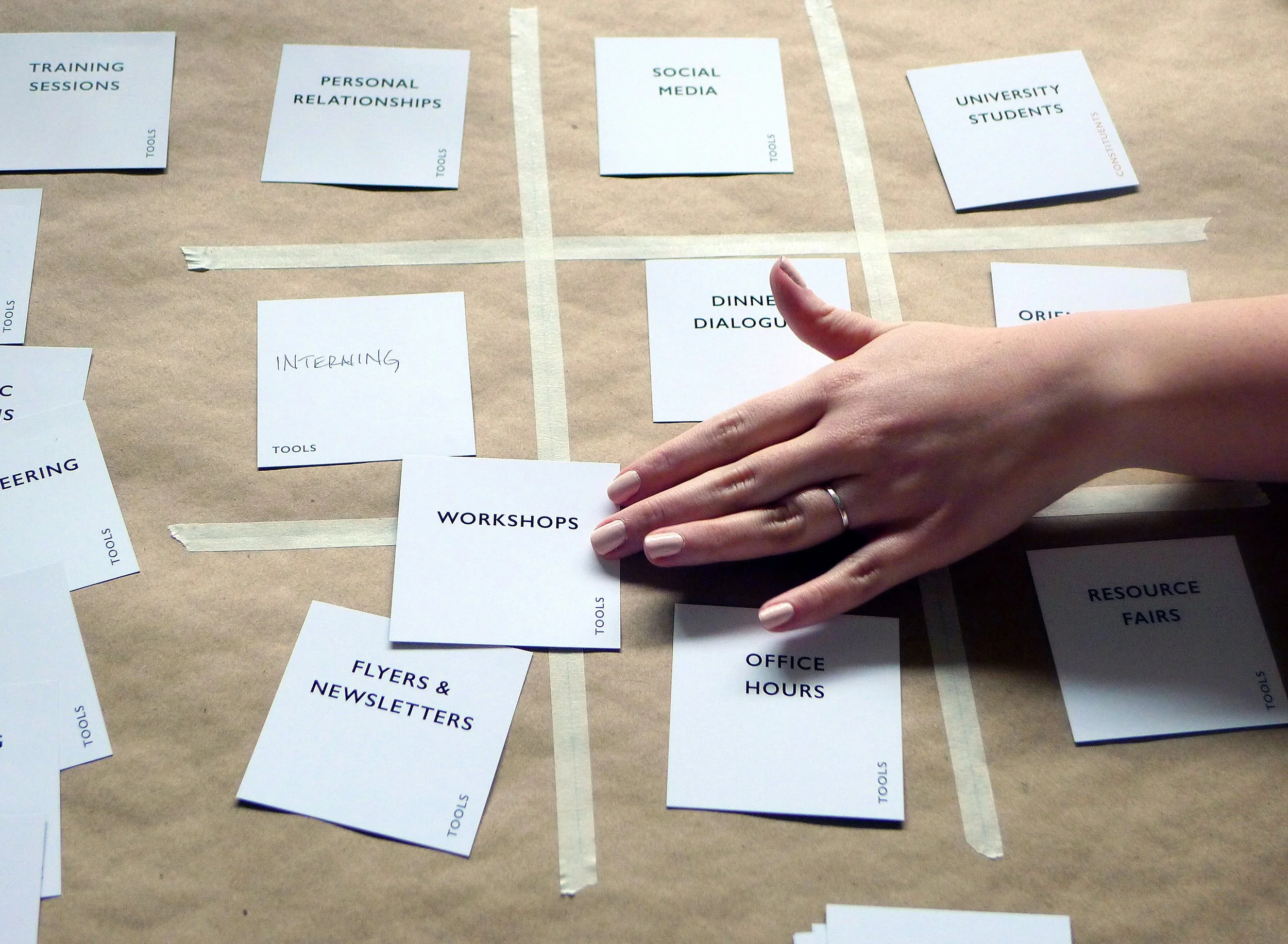 University Strategic Planning