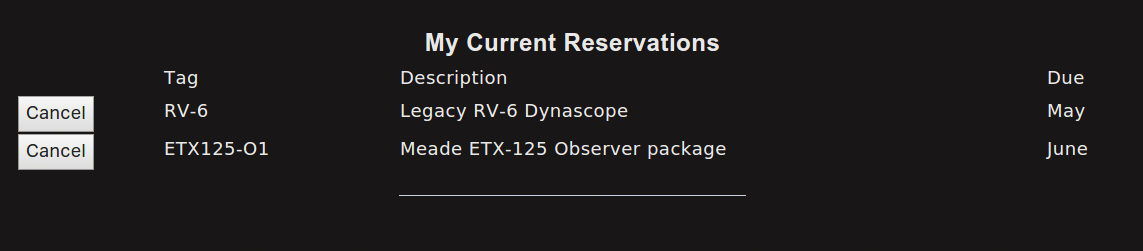 Reservation List