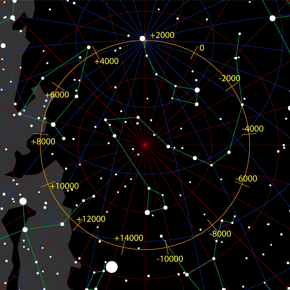 2.2 North Celestial Pole.gif