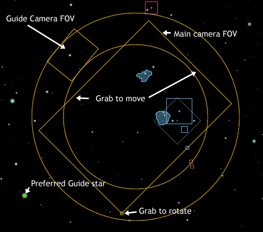 Skytools FOV.png