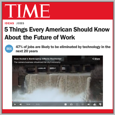 Time: WorkingNation