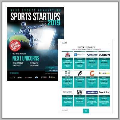 Hype Sports Innovation: HEED