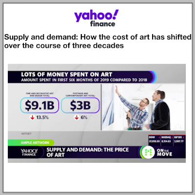 Yahoo! Finance: Artnet