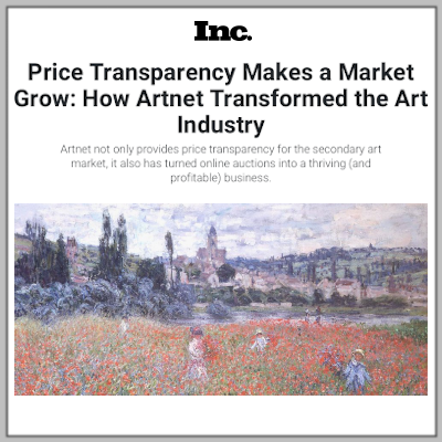 Inc.: Artnet