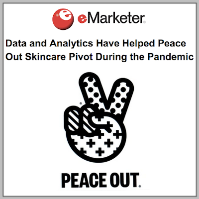 eMarketer: Peace Out Skincare
