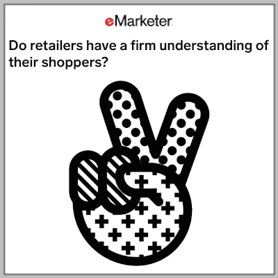 eMarketer: Peace Out Skincare