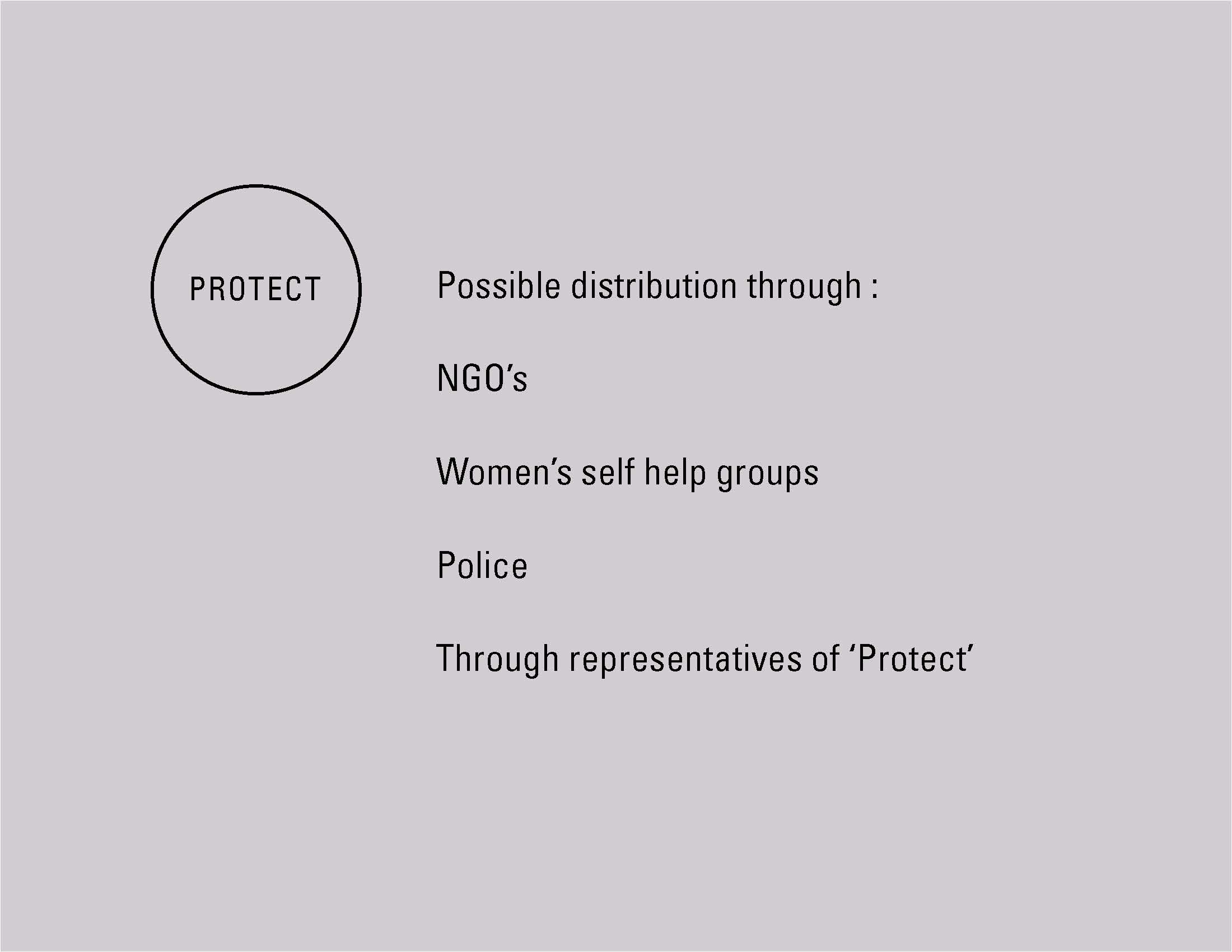 Assignment 3_Protect_Page_52.jpg