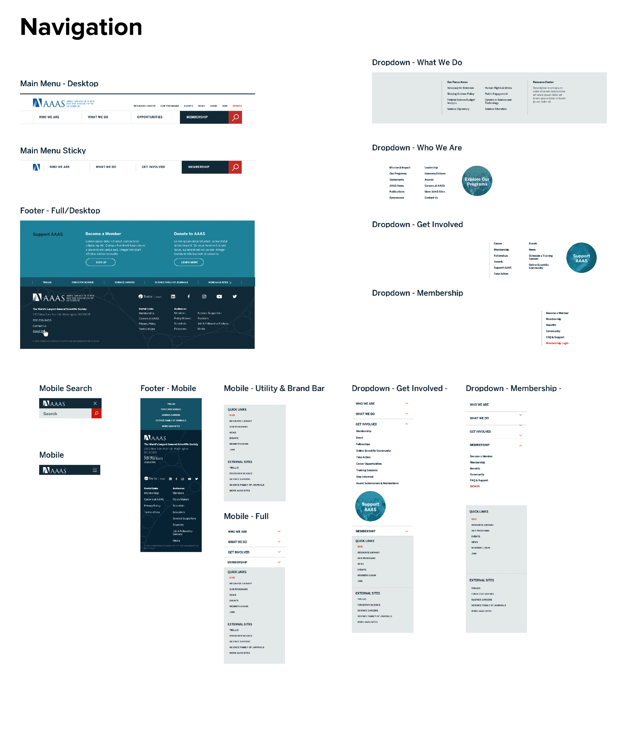      The modular nature of the design system allowed for pages of the website to be customized as per content requirement. Hence, the website’s content needs within its complex architecture could be met.  Below is an example of how various modules of