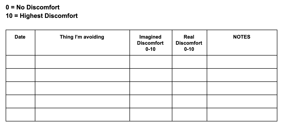 Reality-Check-Chart.png