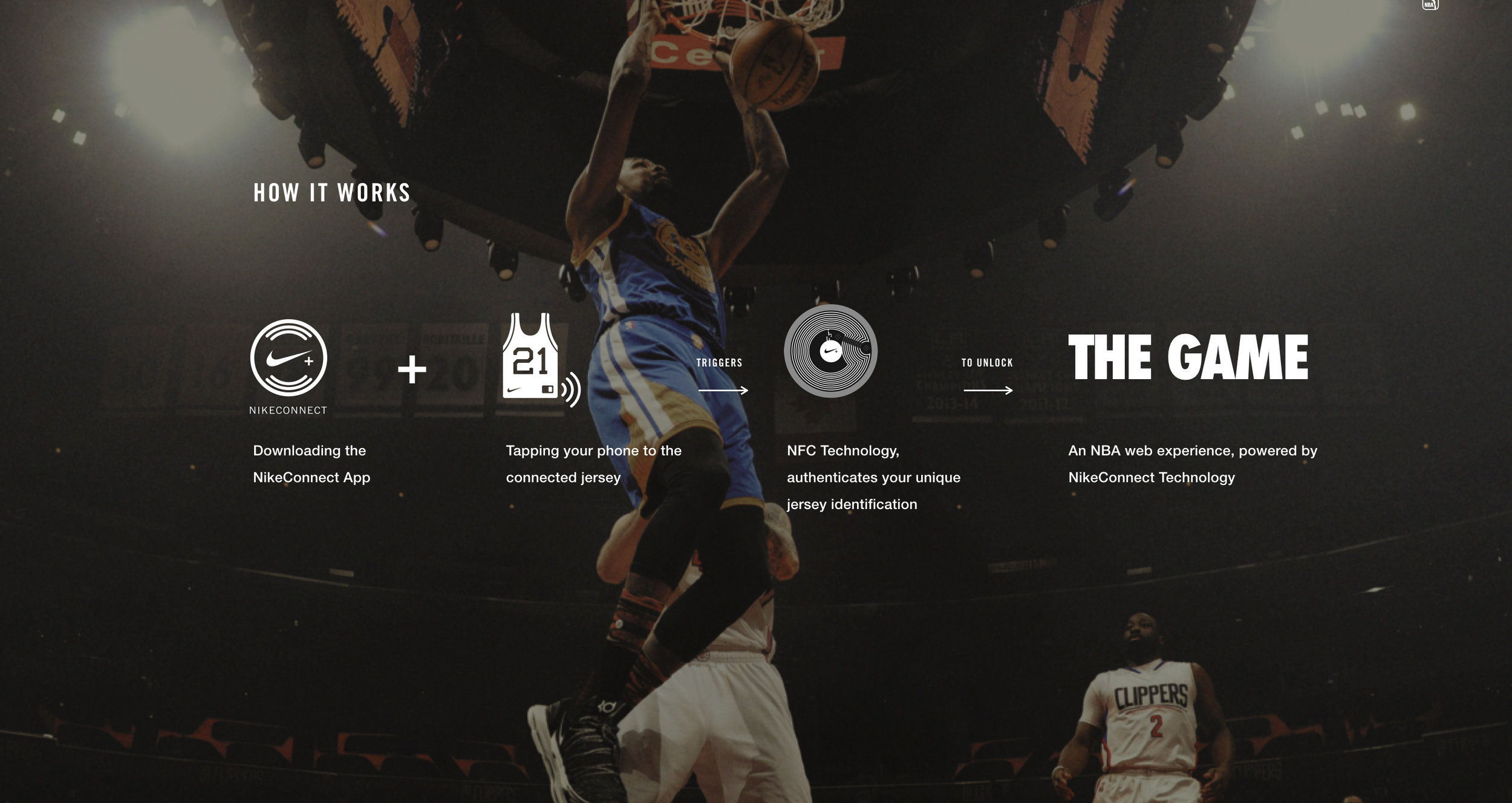 Nike NBA Connected Jersey — KHOIZINHO