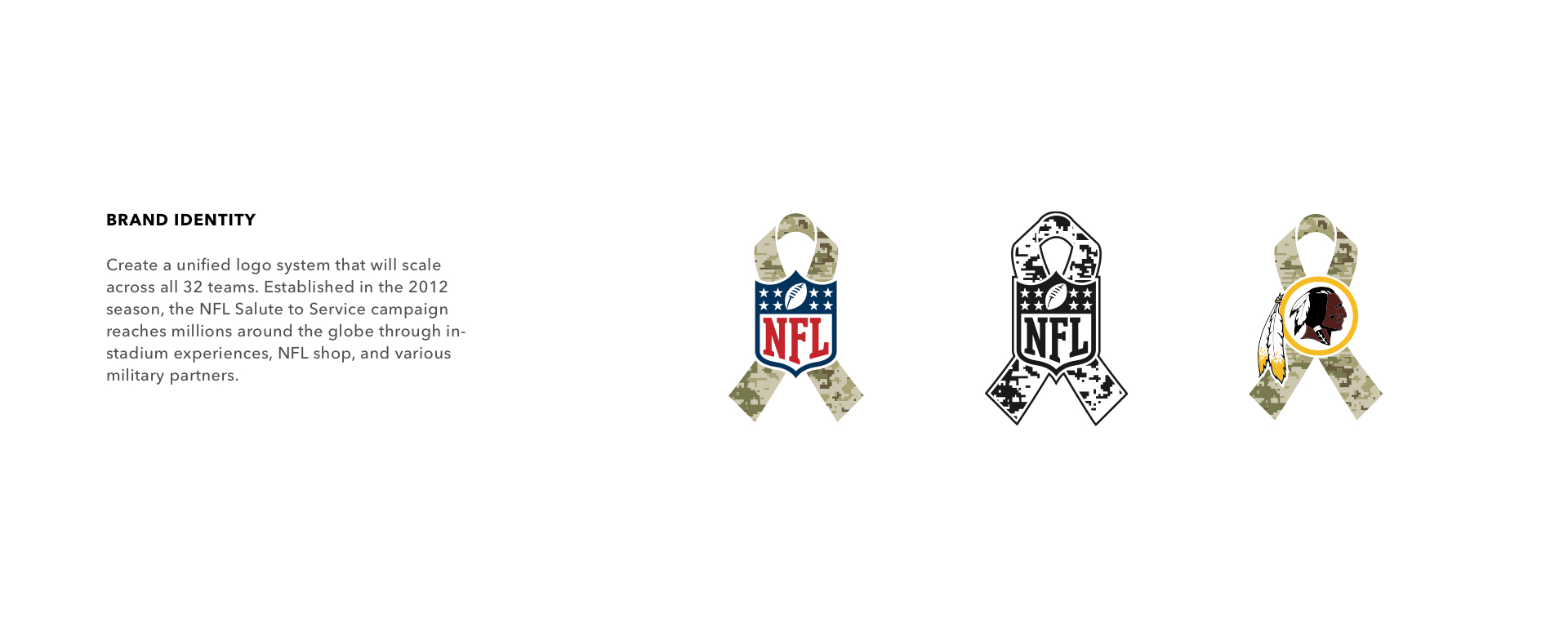 NFL Apparel, NFL Gear & Clothing, NFL Gifts, NFL Pro Shop