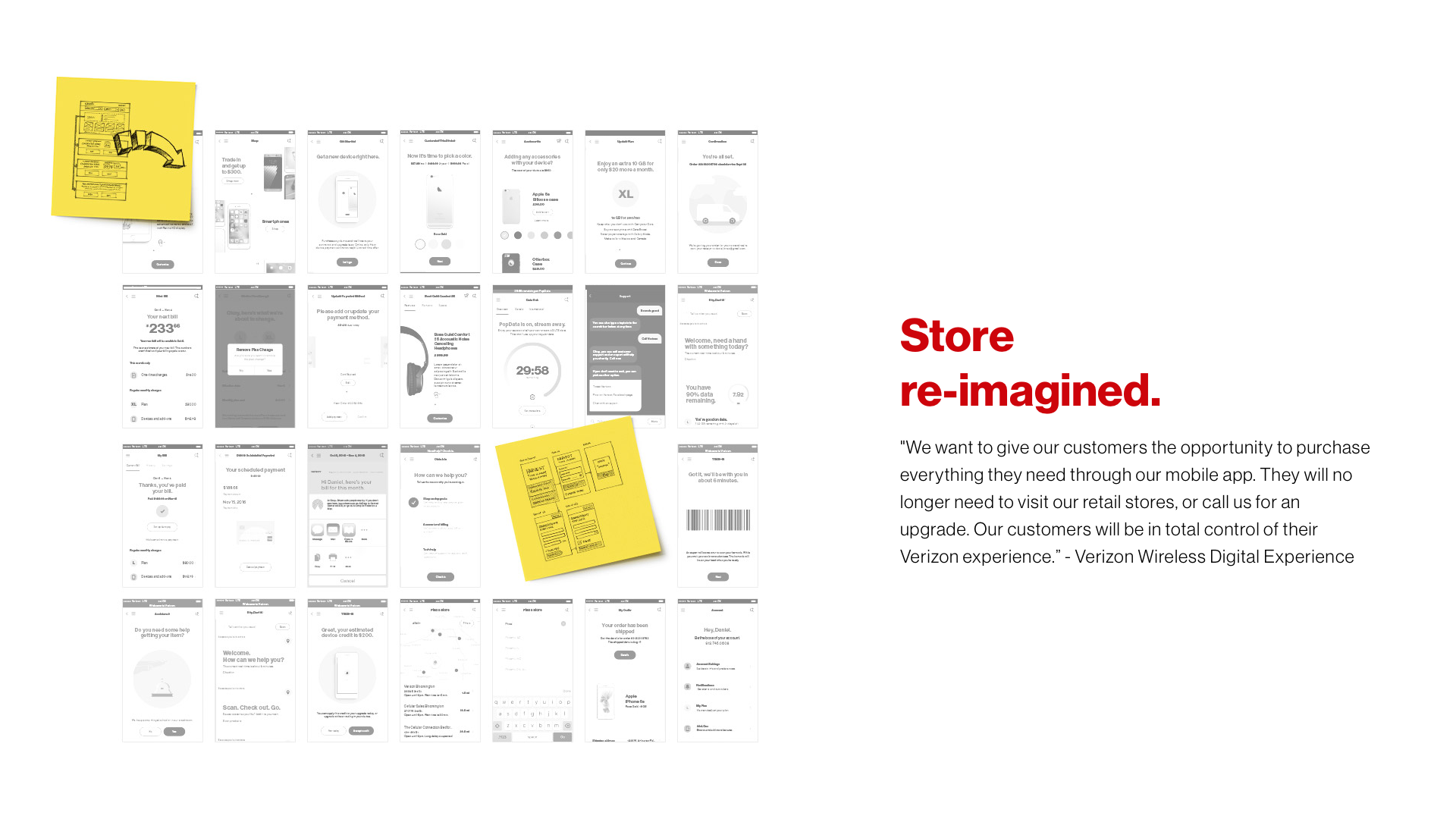 UX framework Shop.png