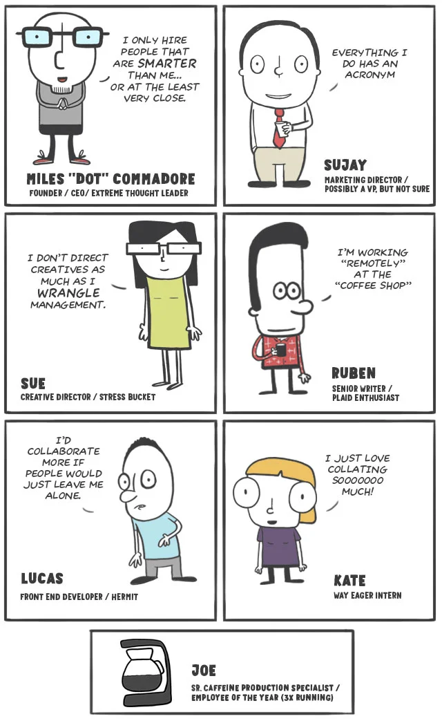 DroneCo: Character Cards