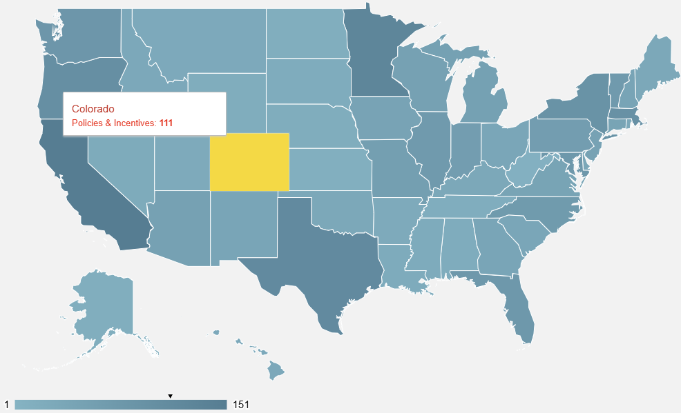 An interactive map of the United States from the DSIRE database highlighting Colorado, which shows a total of 111 active policies and incentives for renewable energy and efficiency