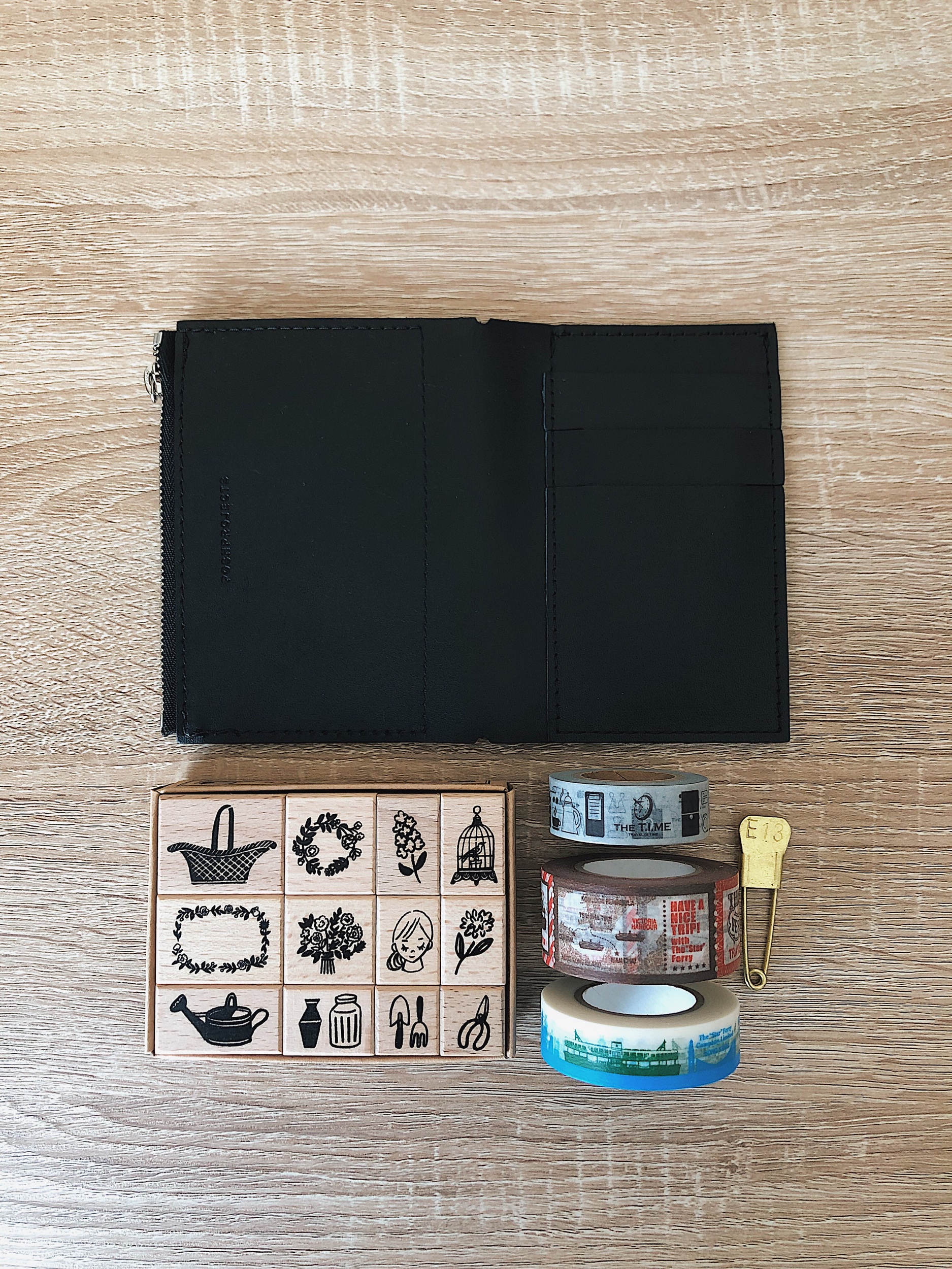 Same as the picture on the left, but with the passport wallet insert turned to the other side.