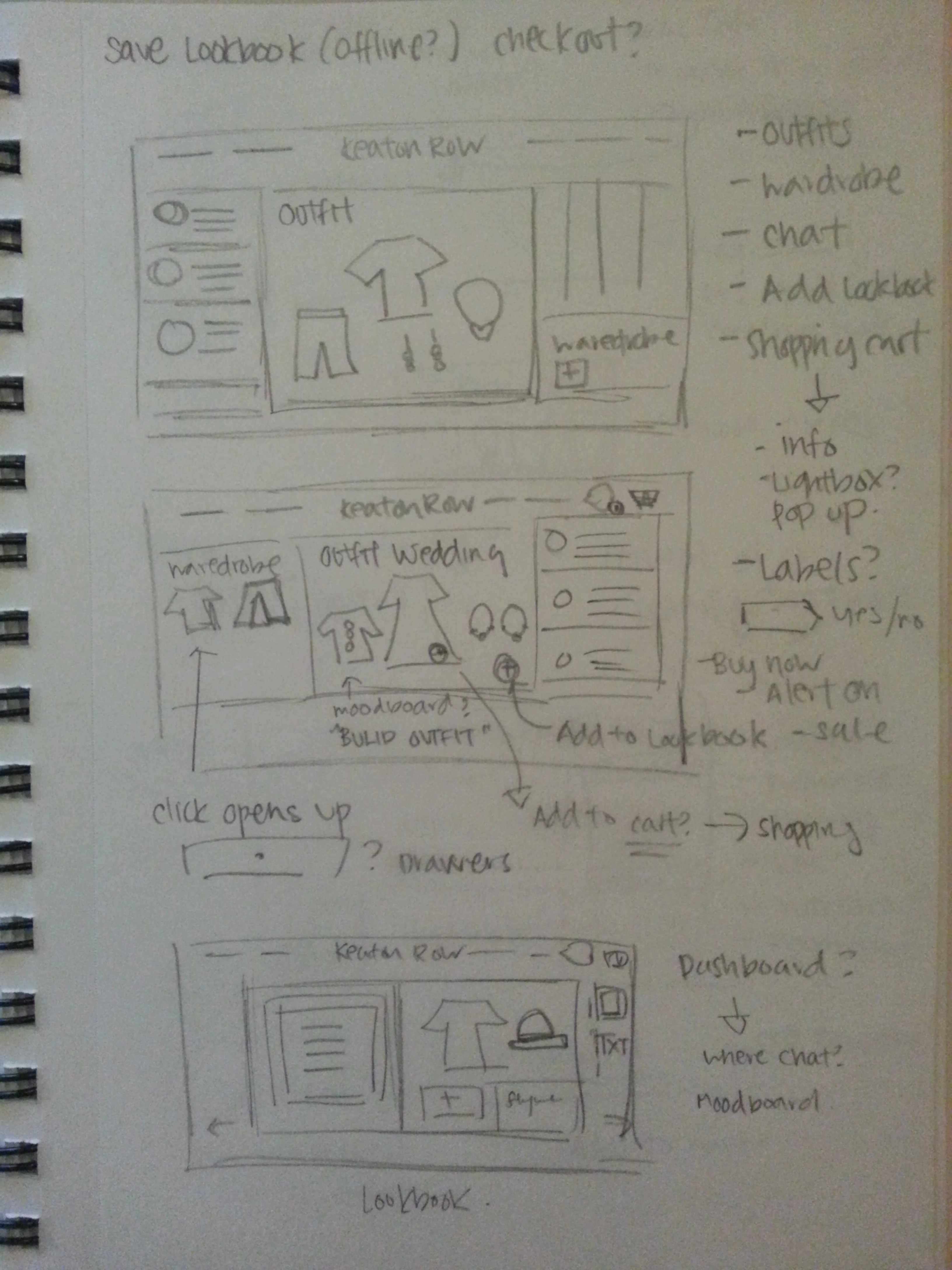 Rough sketches for wireframe/visual mockup 