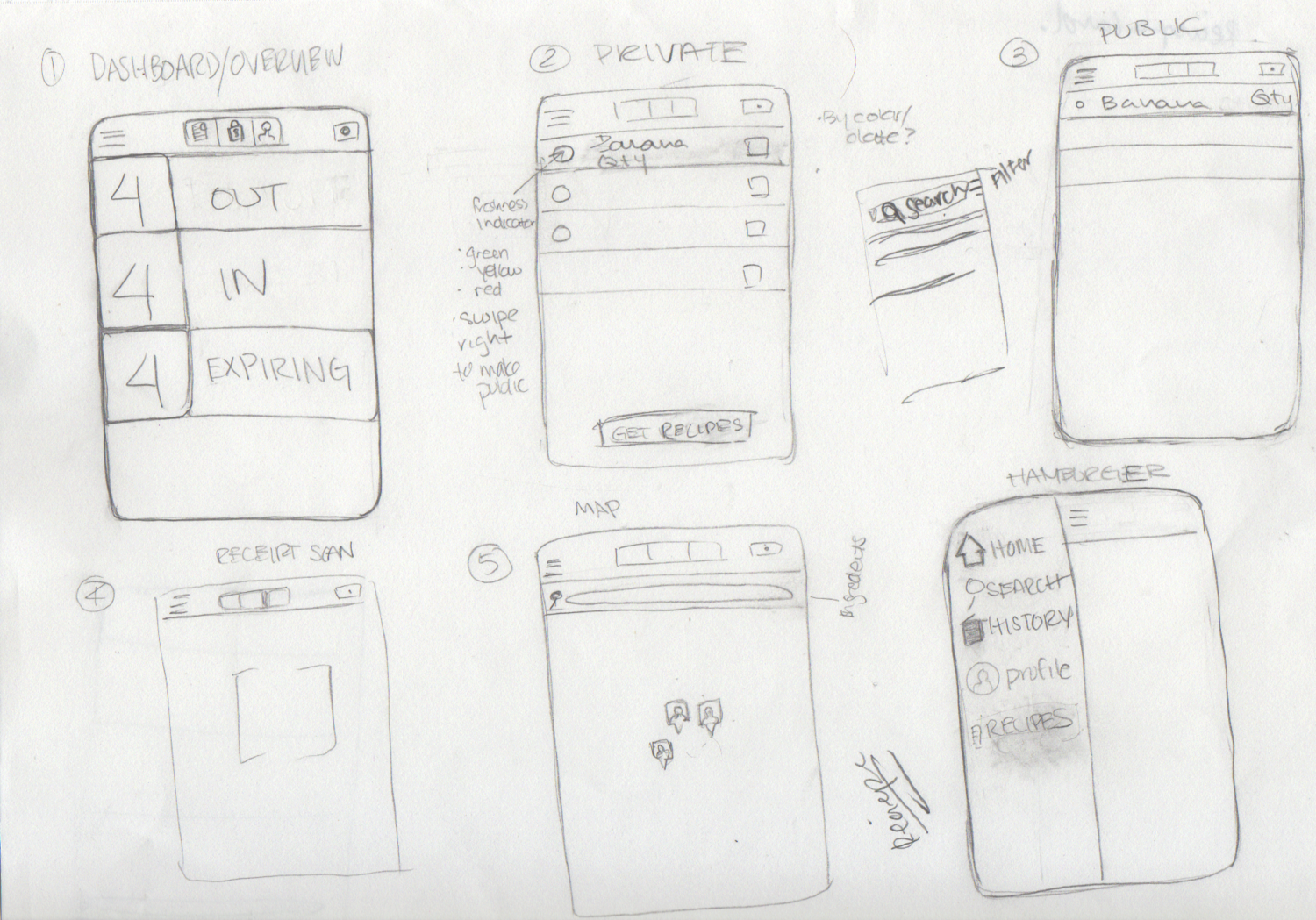 Wireframe Sketches