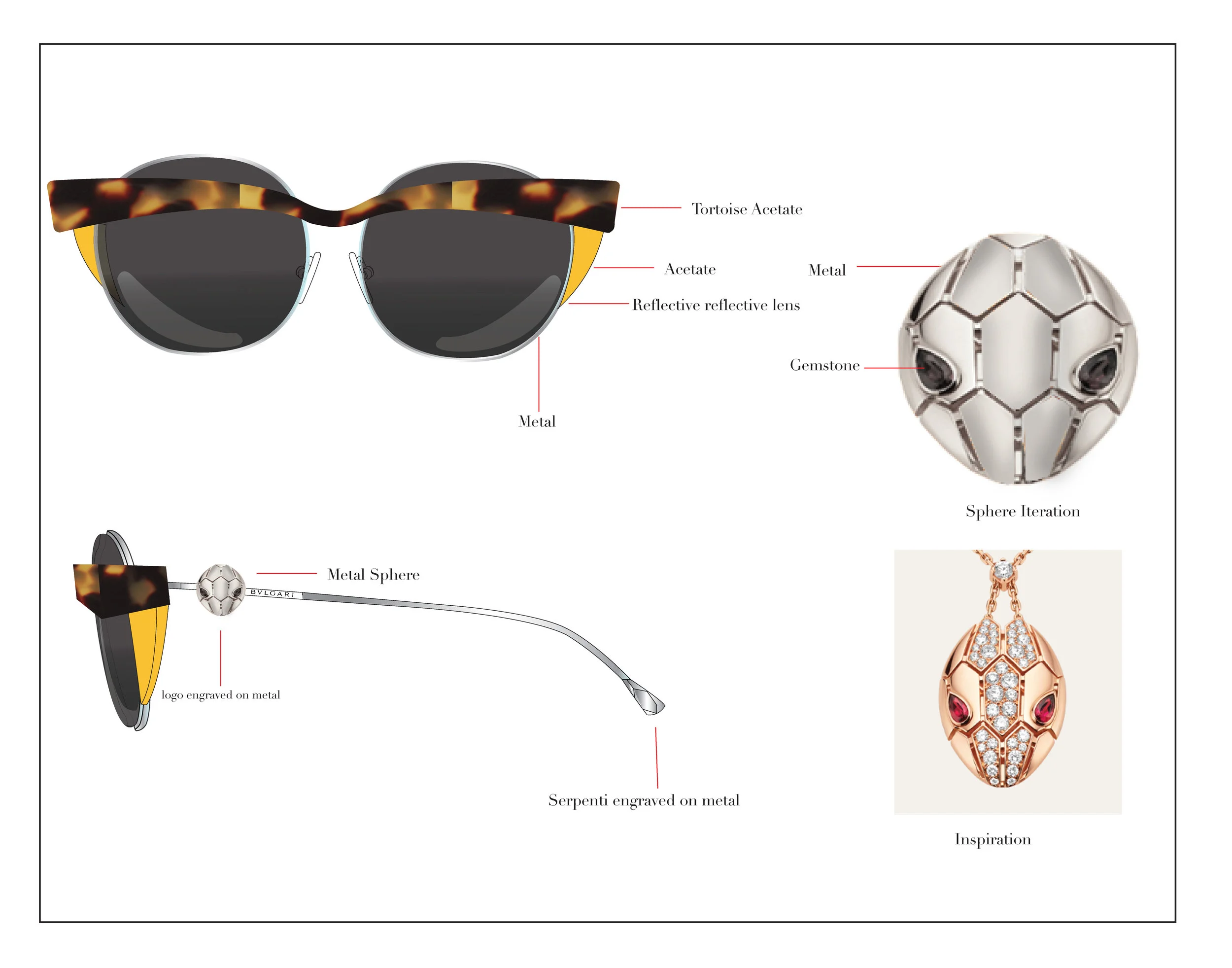 luxottica final presentation_Page_29.jpg