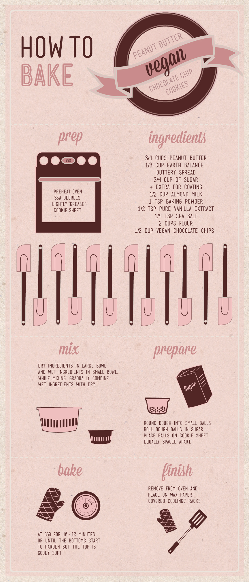 How to Bake