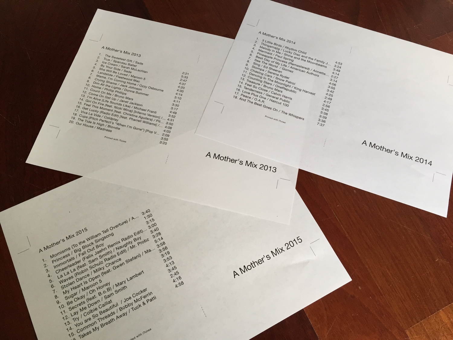 I'm hoping Bella or Beau will illustrate my CD cover for A Mother's Mix 2015 so for now, it looks like above.