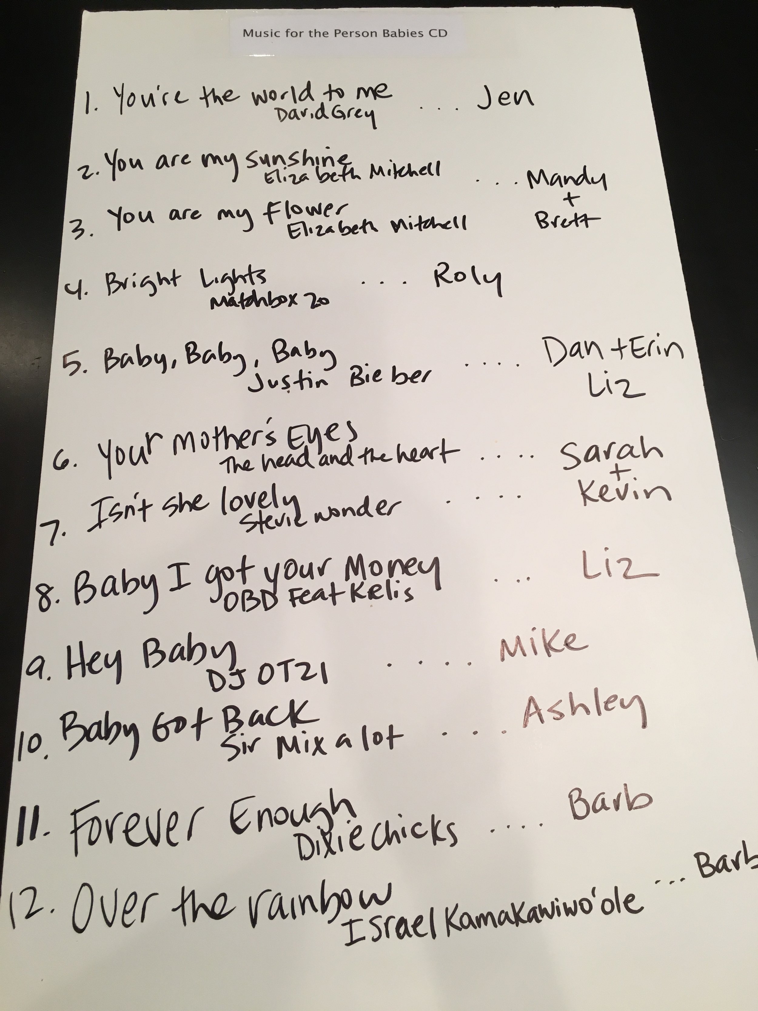 Two more songs: "Baby Be Mine" by Michael Jackson was added by Ali and "Push It" by Salt n Pepa was added by Char. I wanted to add "Hit Me Baby One More Time" by Britney Spears because Steve &amp; Heidi are big fans but thought the title sounded lik…
