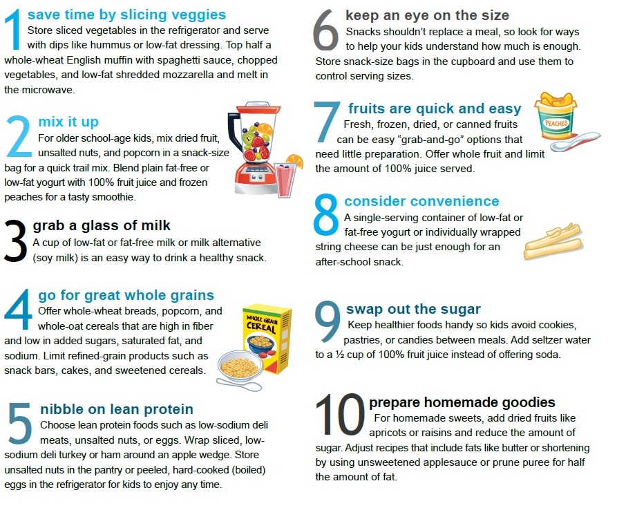 Snacking Tips from www.choosemyplate.gov website. Check it out for more healthy tips!