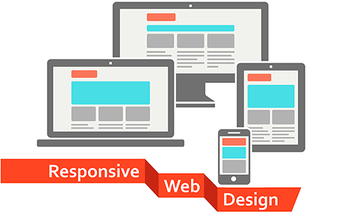 Homepage design method: designing with Aristotle's 3 modes of