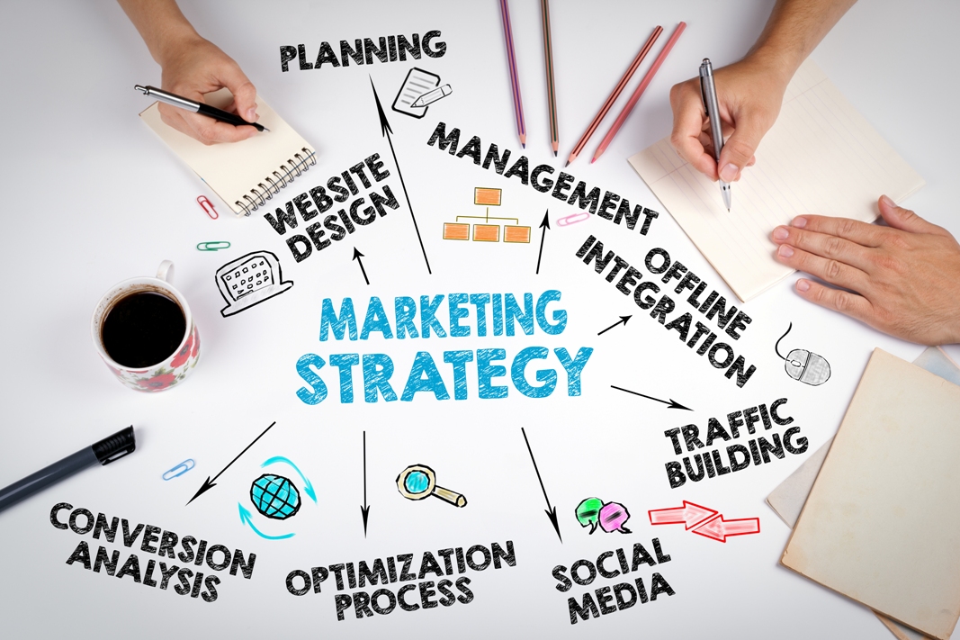 What Place Does Marketing Hold In The Strategic Plan Of An Organization? —  Griffin & Co. Strategic Marketing Methods