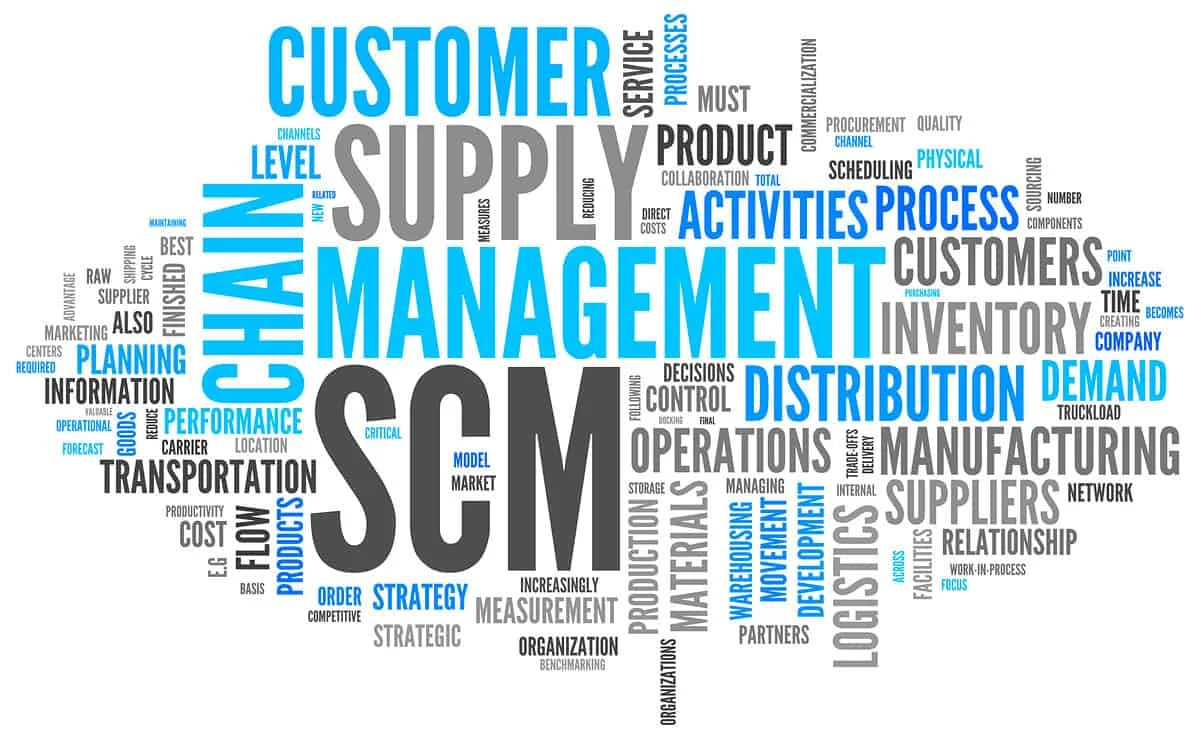 supply chain managment griffin and co.jpg