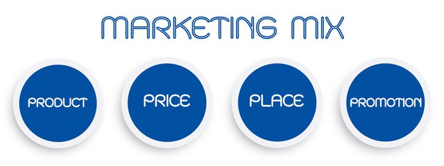 marketing mix.jpg