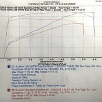 12743833_1037213659673912_3314178597746204259_n.jpg