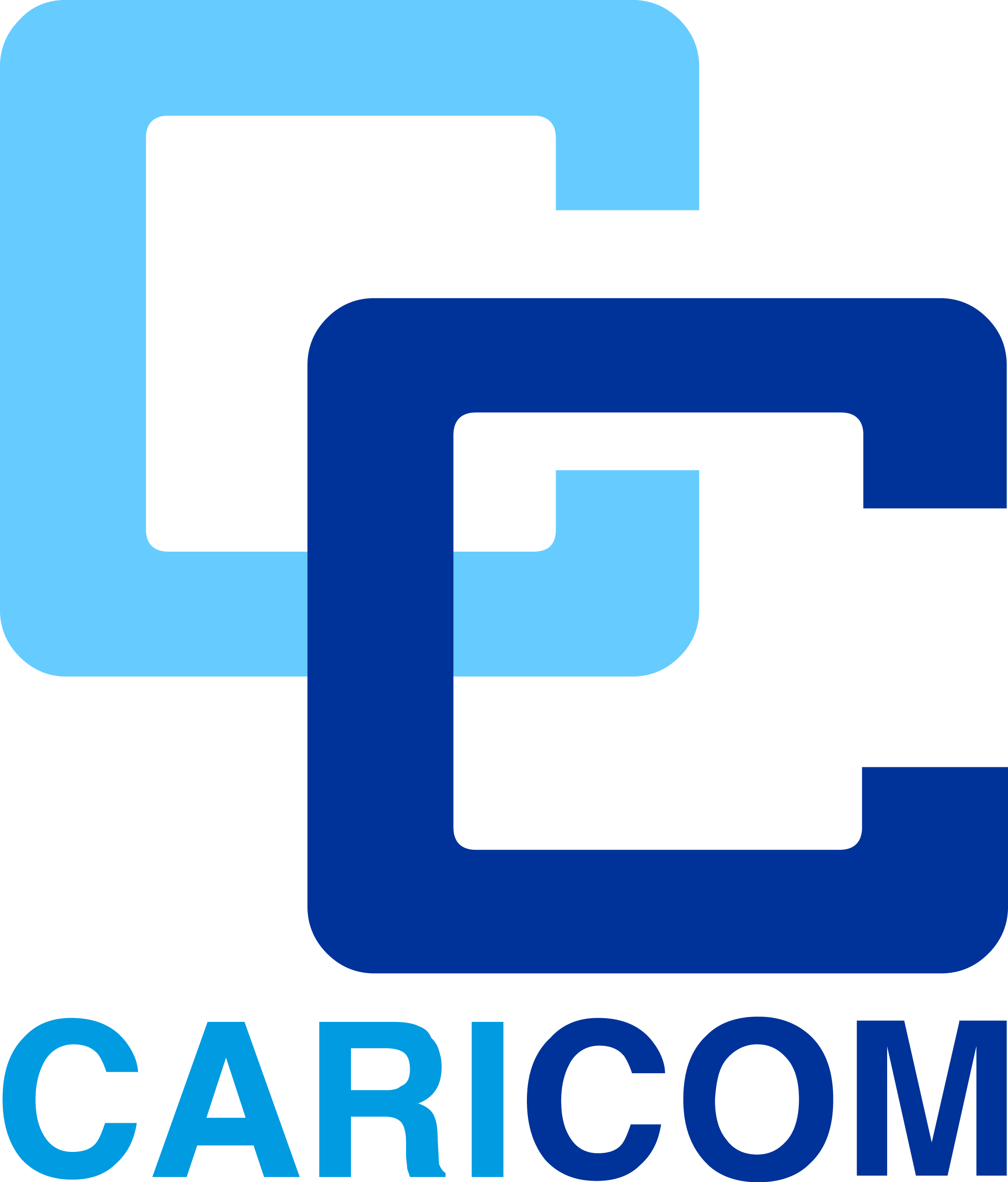 CARICOM.png