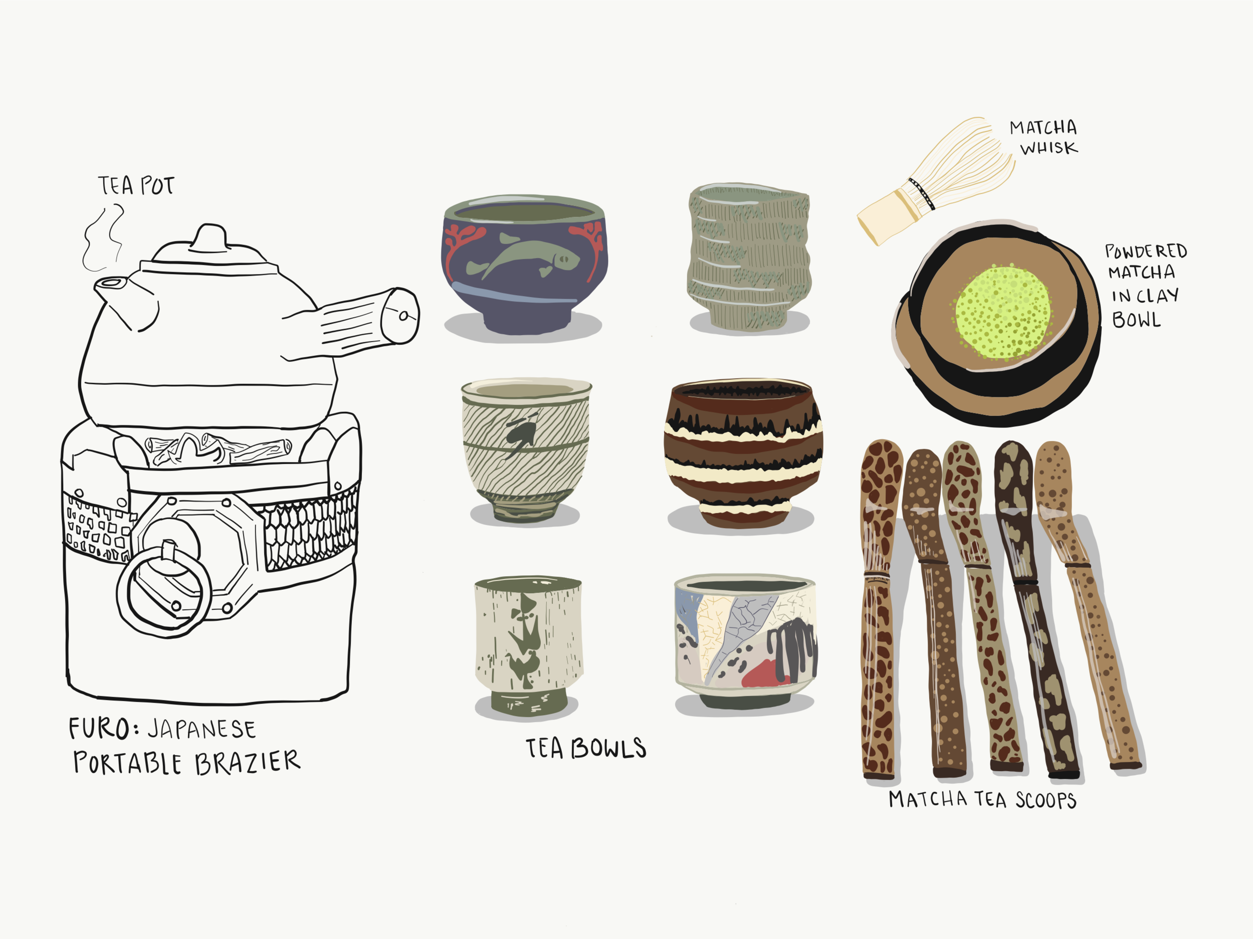 Japanese Tea Elements 2017