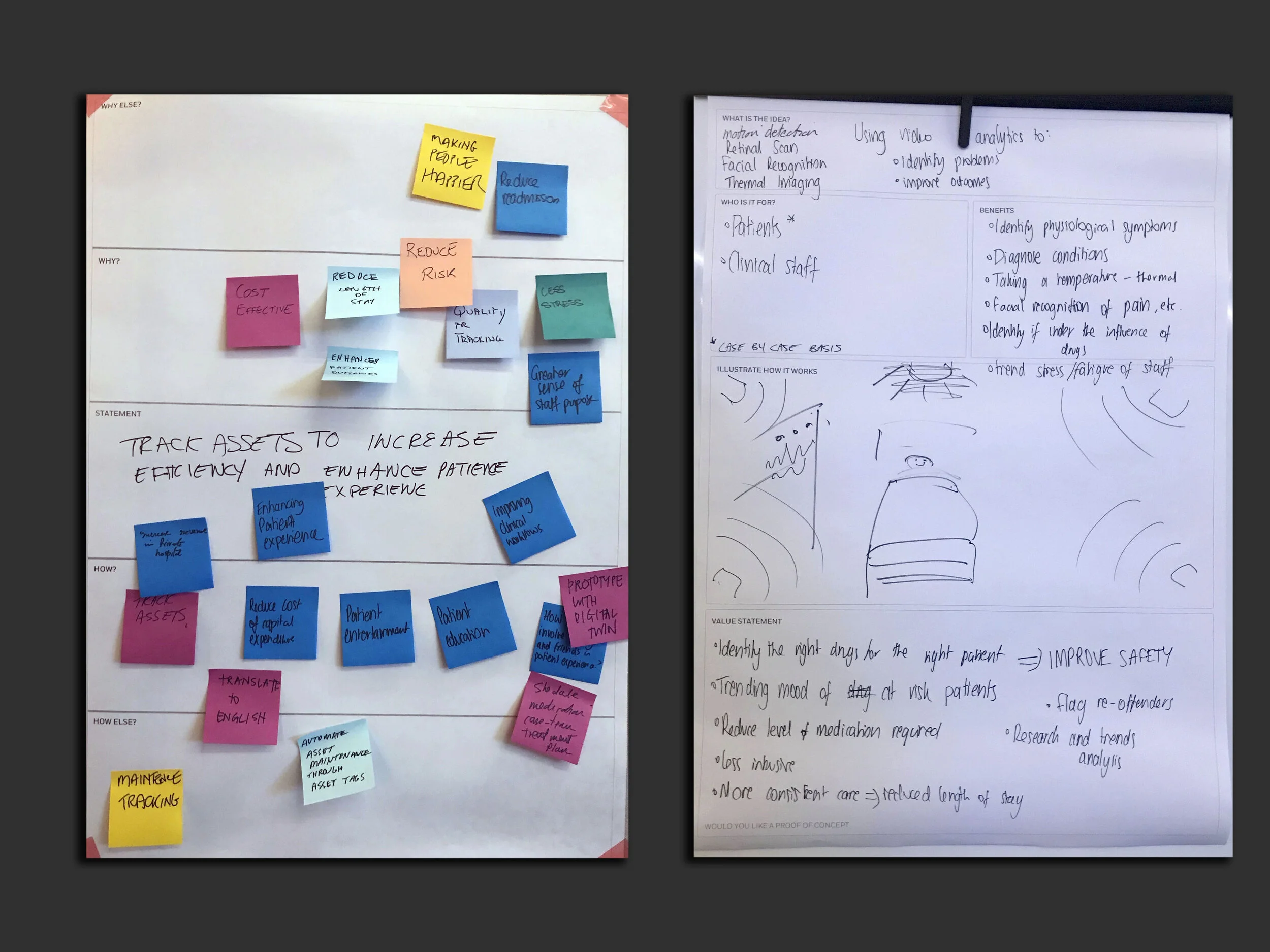 Workshop artefact