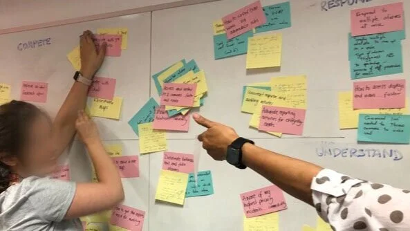 Identifying the problems to solve