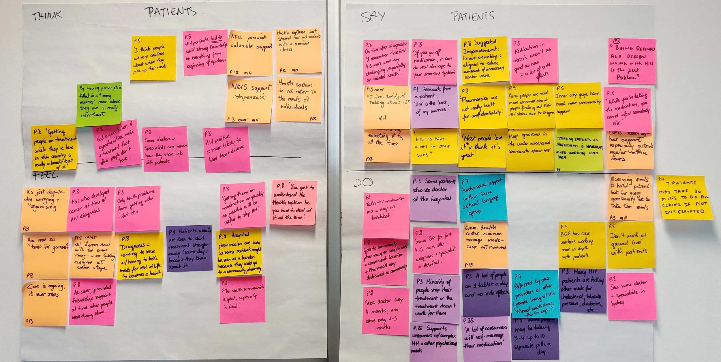empathy mapping1.jpg