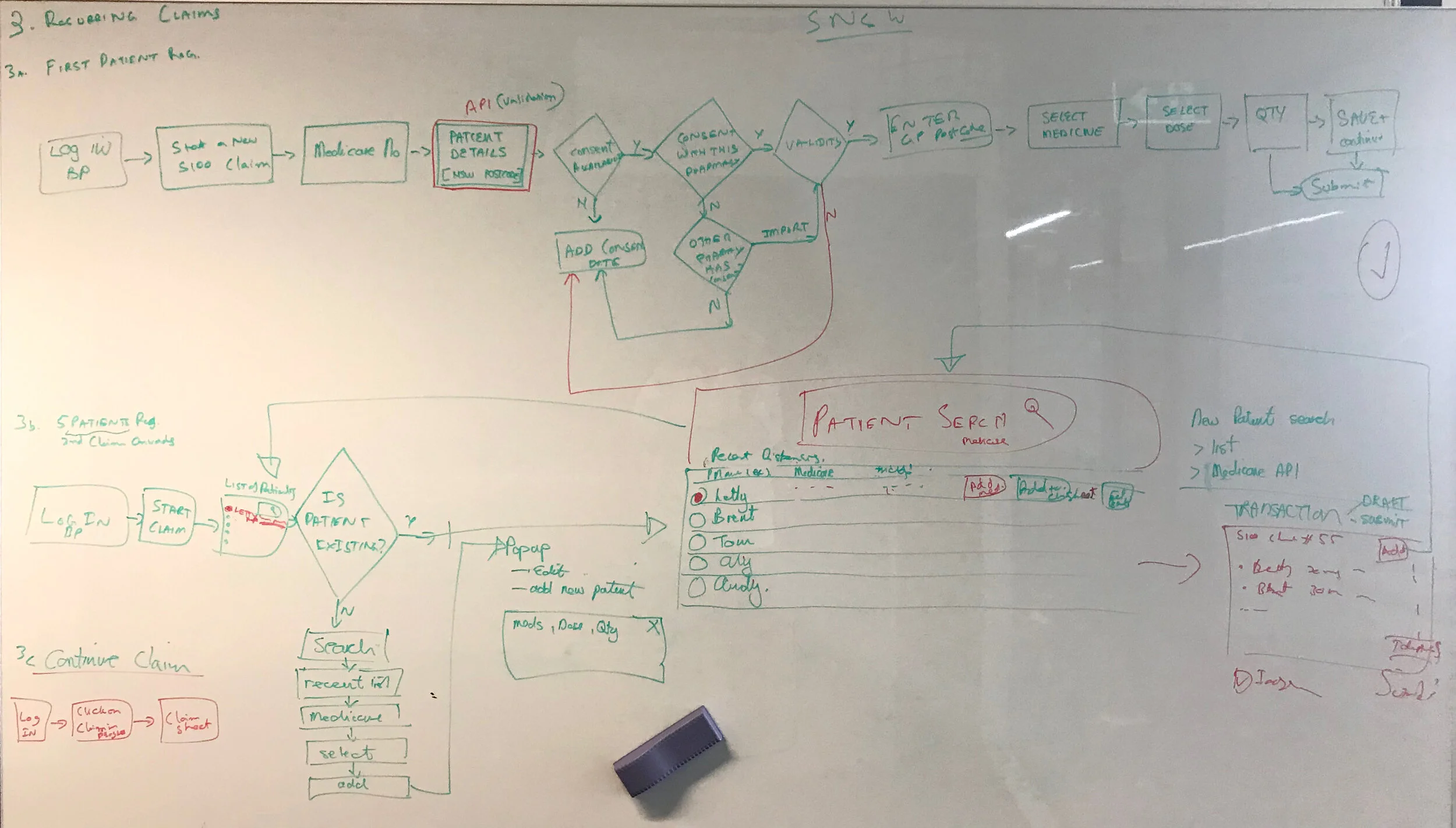 Ideation: Whiteboard session flushing out user flows