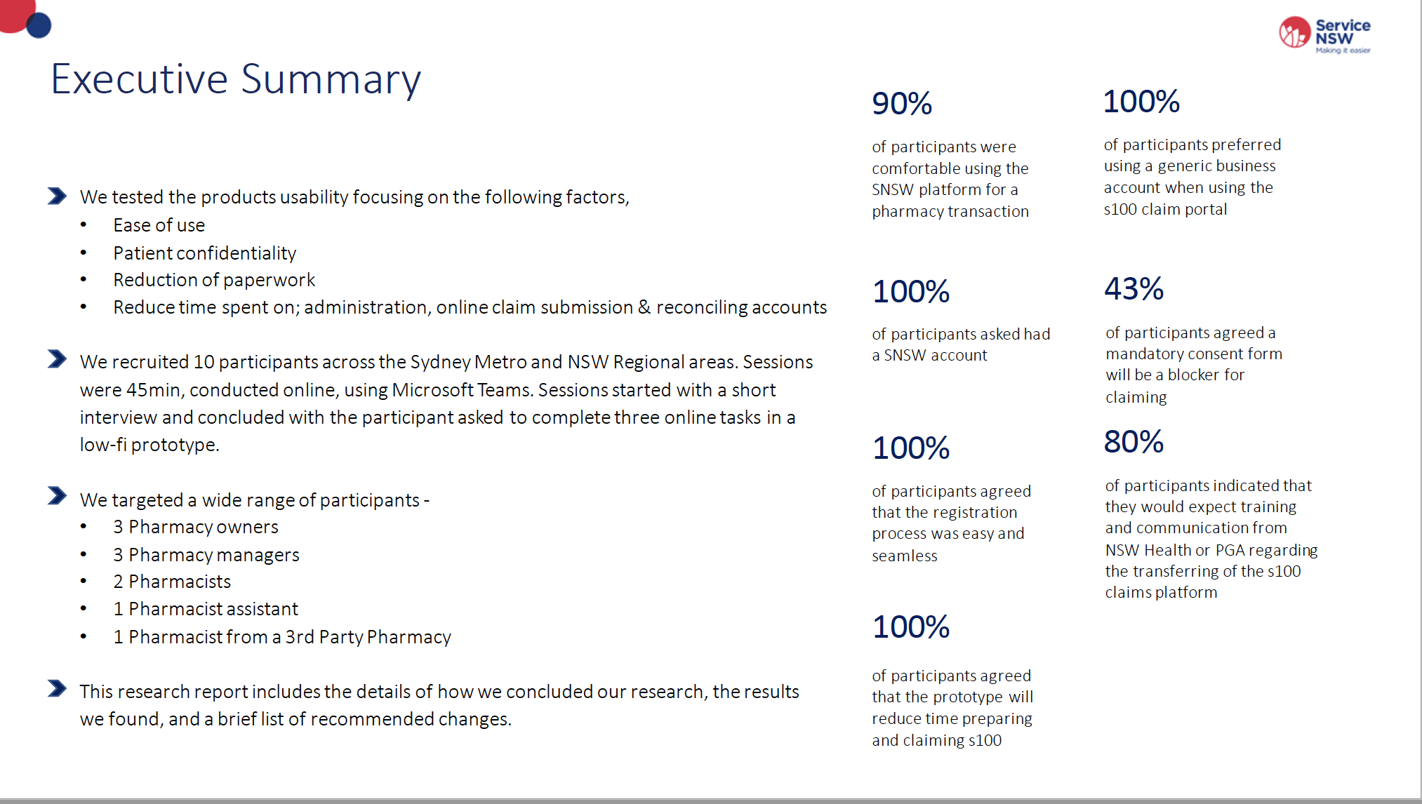 Overview of Usability Report