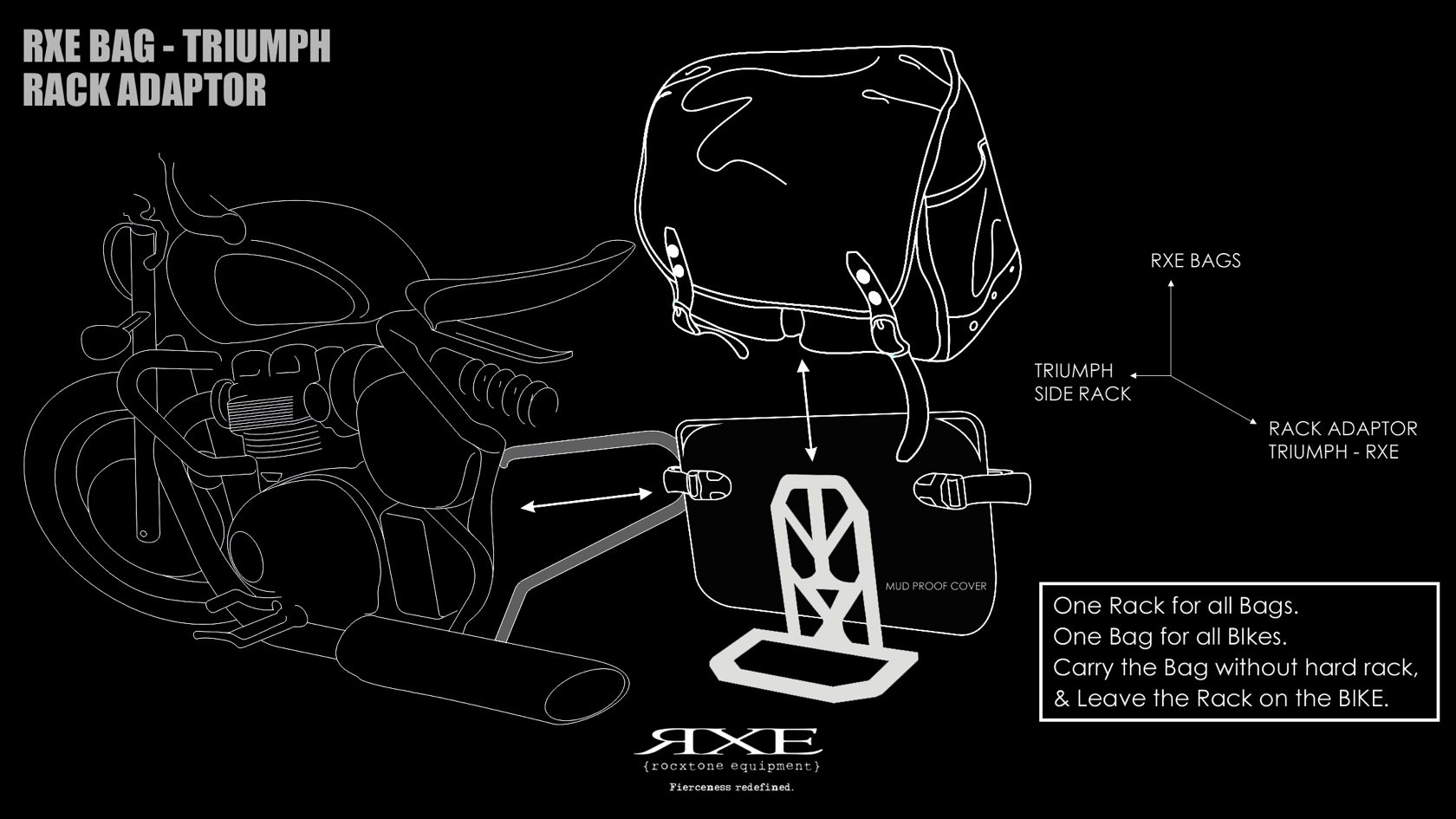 triumph-adaptor-intro.jpg
