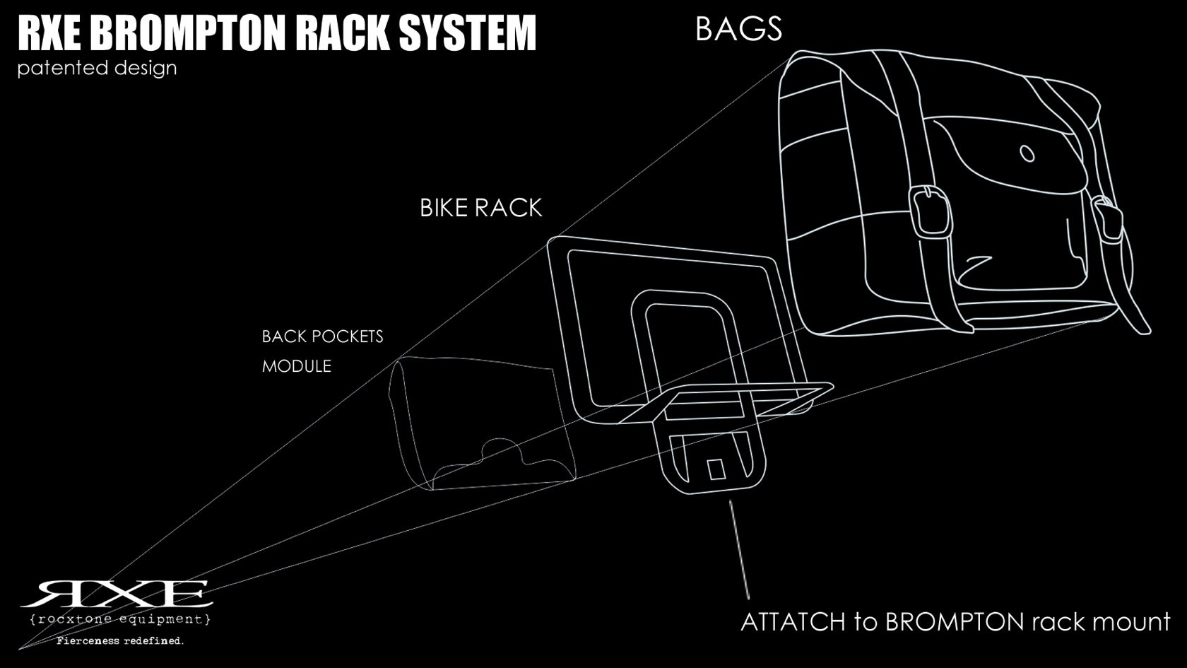 brompton-rack-intro.jpg