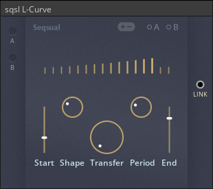 L-Curve