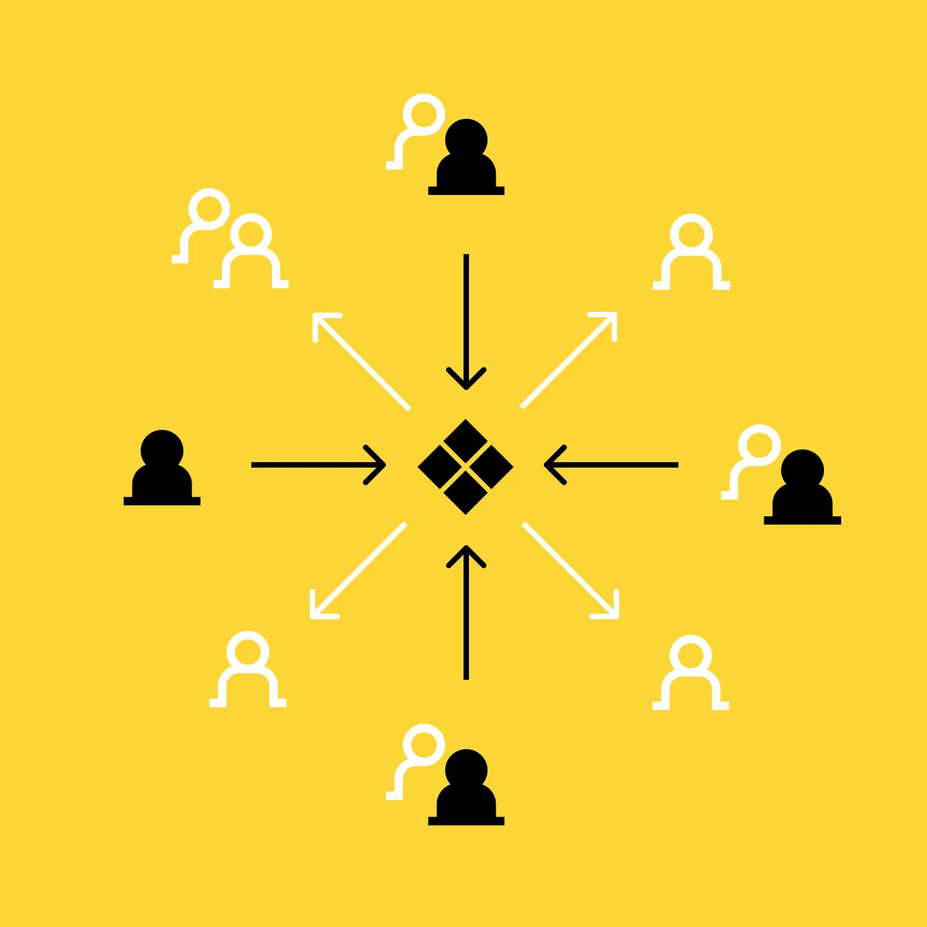 Ownership Model.jpg
