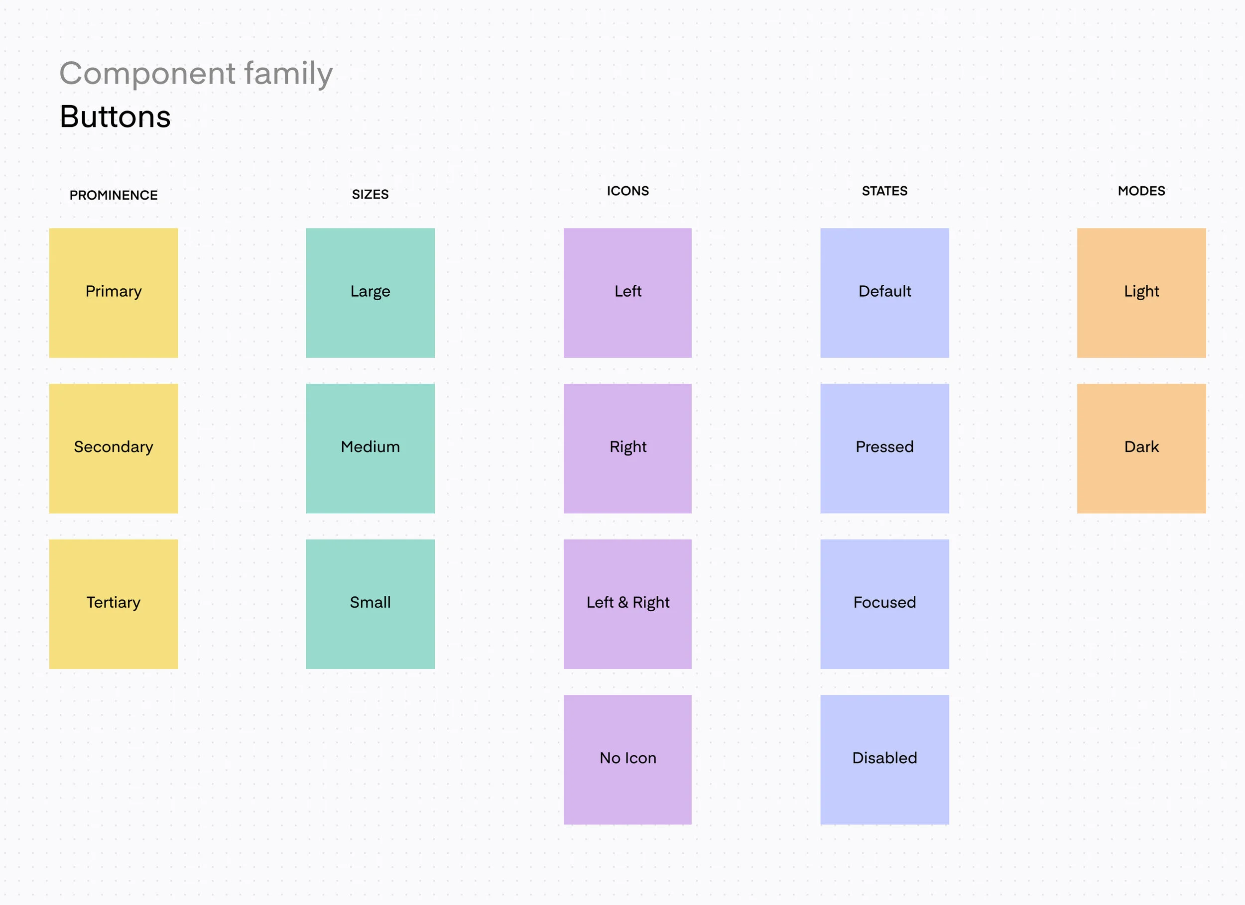 Component Family.jpg