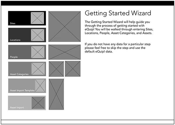  Wireframe layout for the Getting Started Wizard for Asset Management  