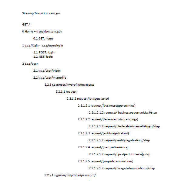  Created a sitemap using REST and templated it in Confluence for the back-end developers to add to it while in development. The interface is large so keeping track of the pages will help stop page redundancies an helps the flow of implementing Sam.go