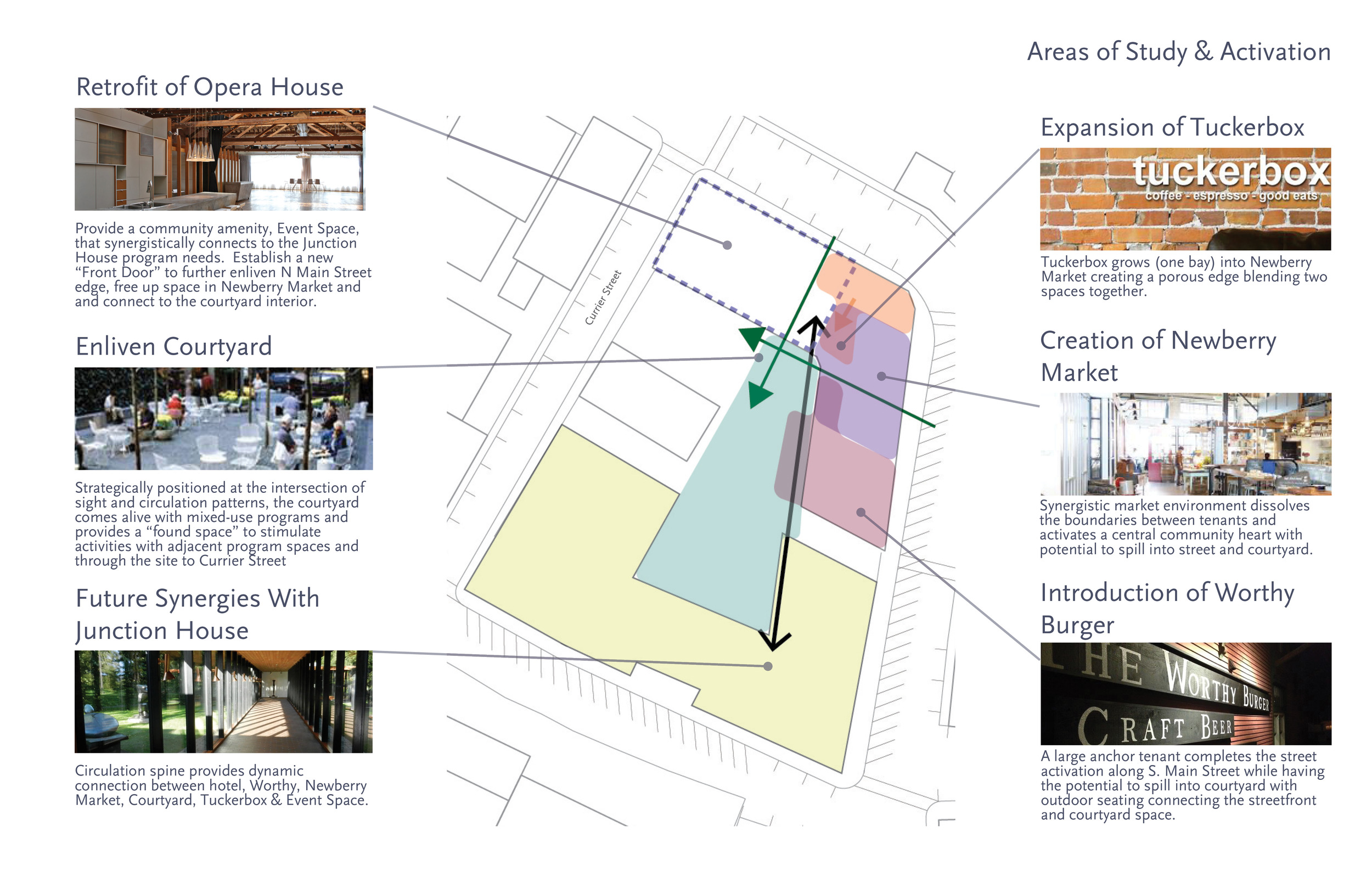 Historic Infill