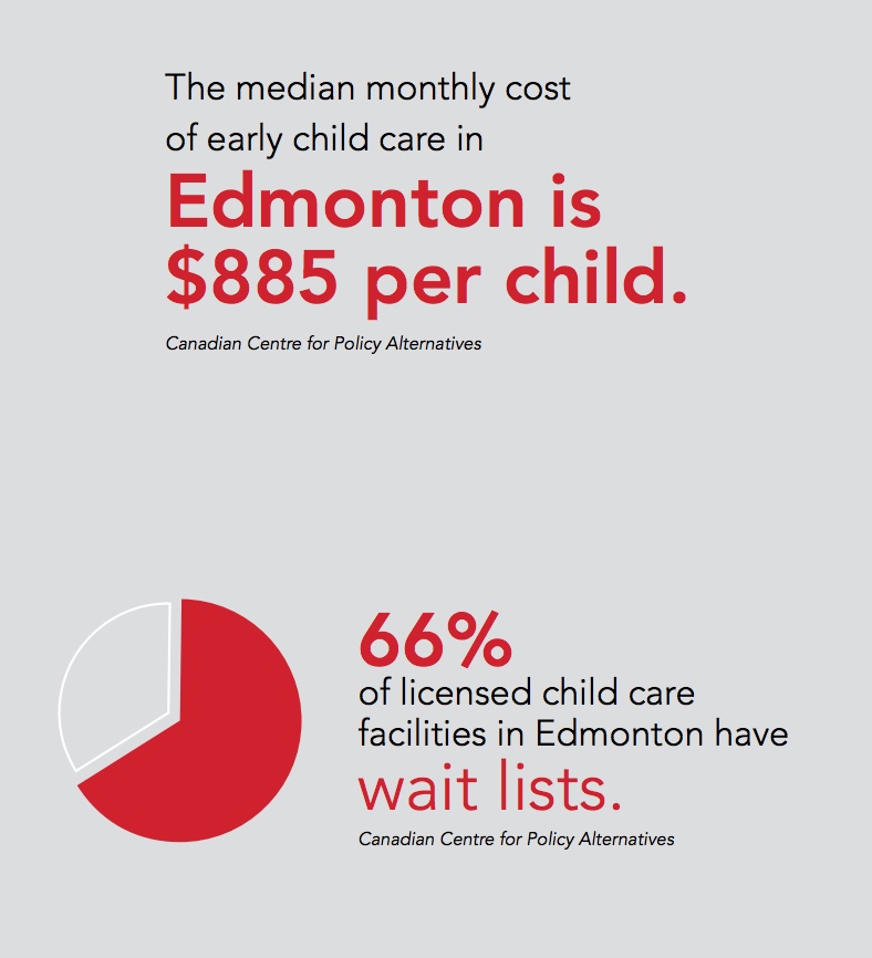 ChildCareStats.jpeg