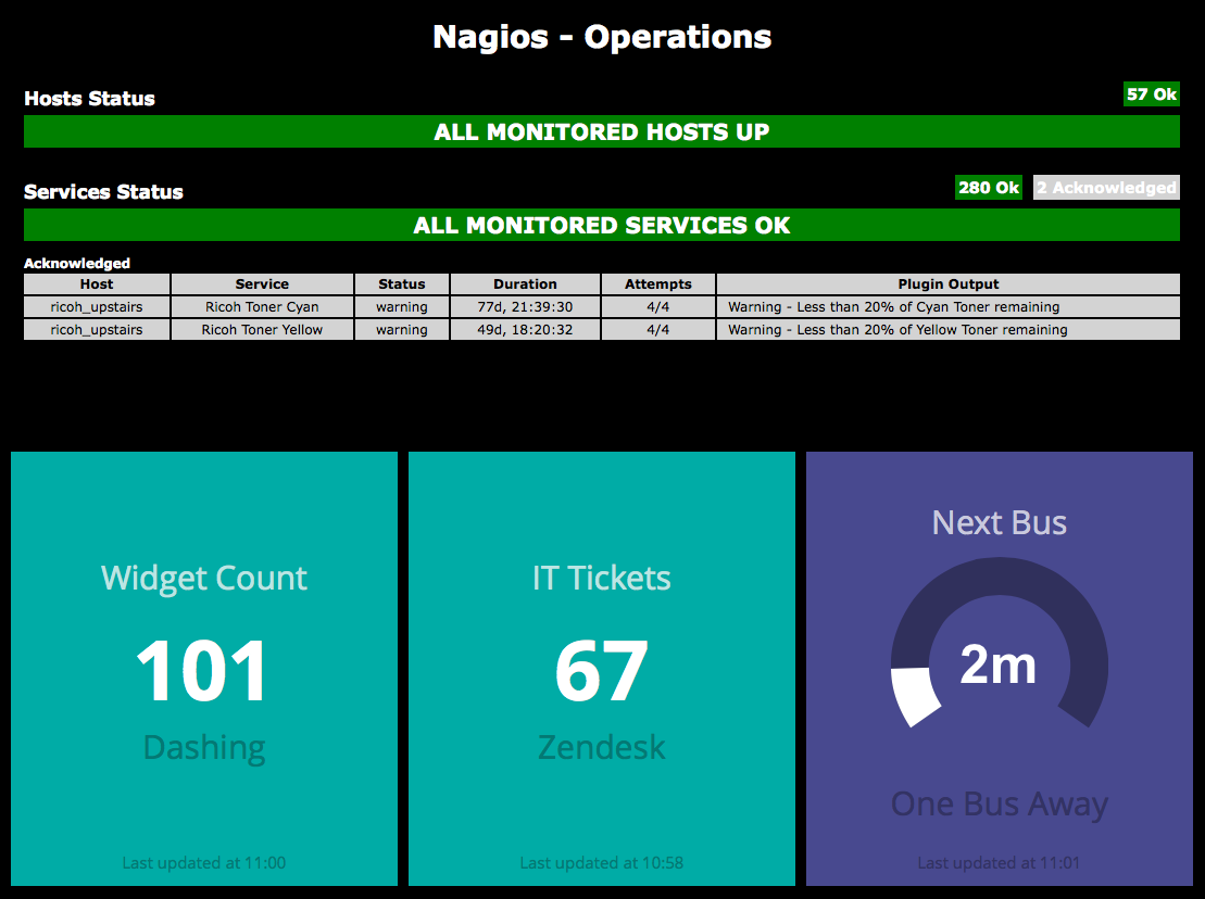 The bus widget along with the rest of this section of the dashboard.